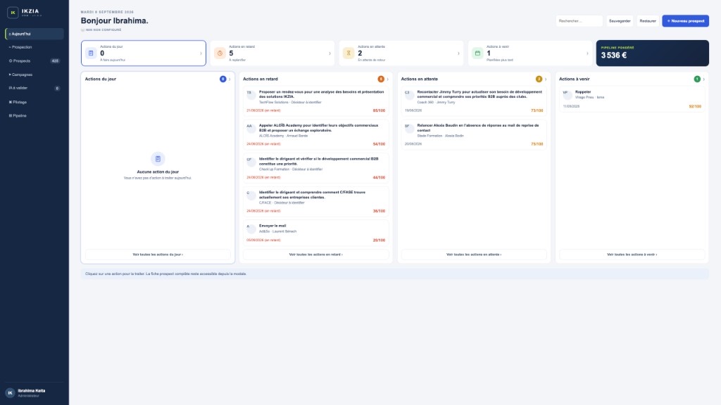 Capture de l’interface IK-CRM